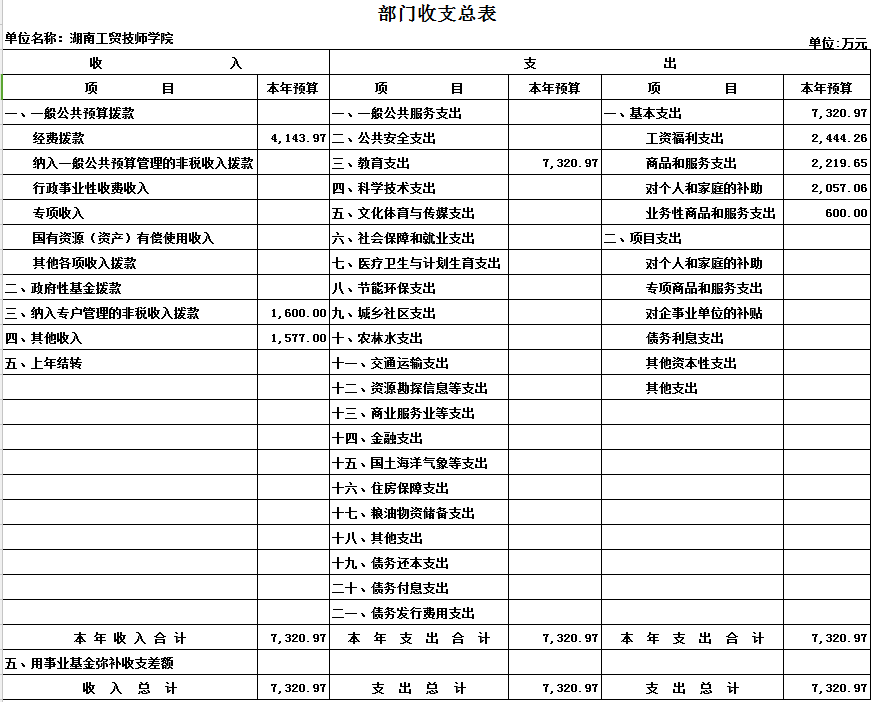 米兰官方端网站登录入口_米兰（中国）2017年度部门决算公开